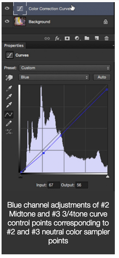 use photoshop curves instead of levels