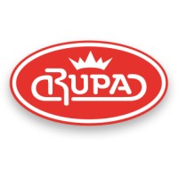 Rupa Spol S R O Linkedin