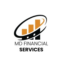 Md financial services support and resistance daily chart forex