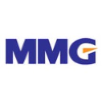 Mohammad Al Mojil Group Mmg Linkedin