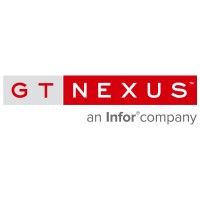 GT Nexus | LinkedIn