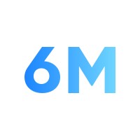 6Minded logo