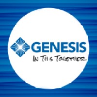 Genesis Health System Linkedin