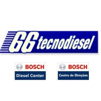 Bosch Export Player