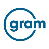 Gram Clean Air A/S | LinkedIn