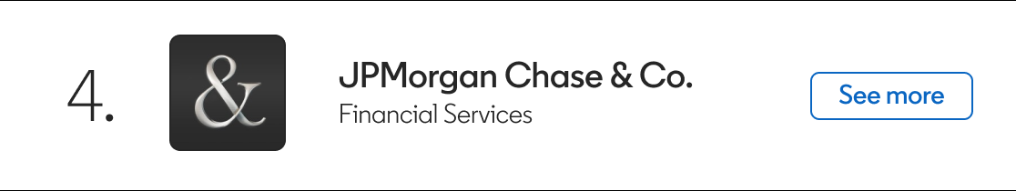 4. JPMorgan Chase & Co.