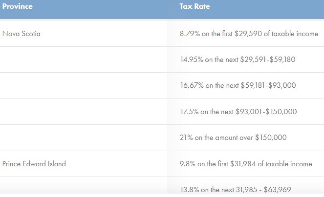 No alt text provided for this image