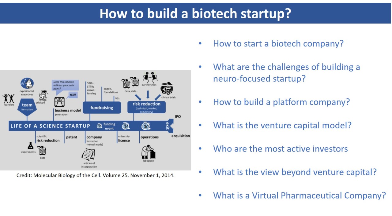 best biotech business plan