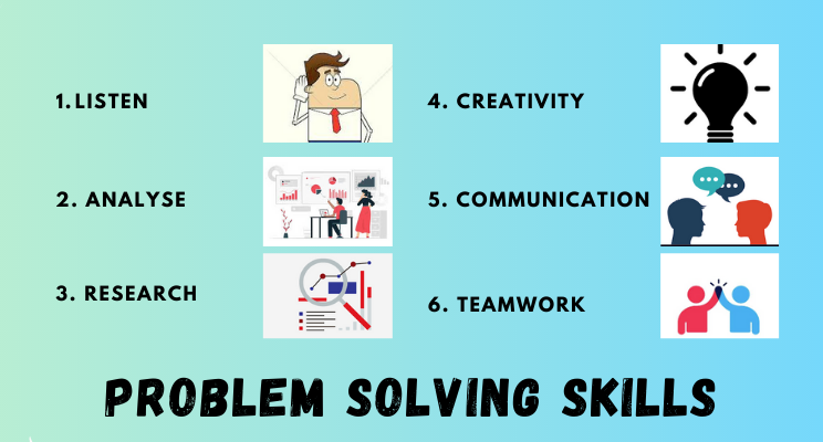 problem solving techniques at places of work