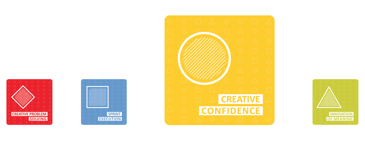 Design Thinking as Creative Confidence: Engaging People and Nurture Mindsets to Enable Transformation
        