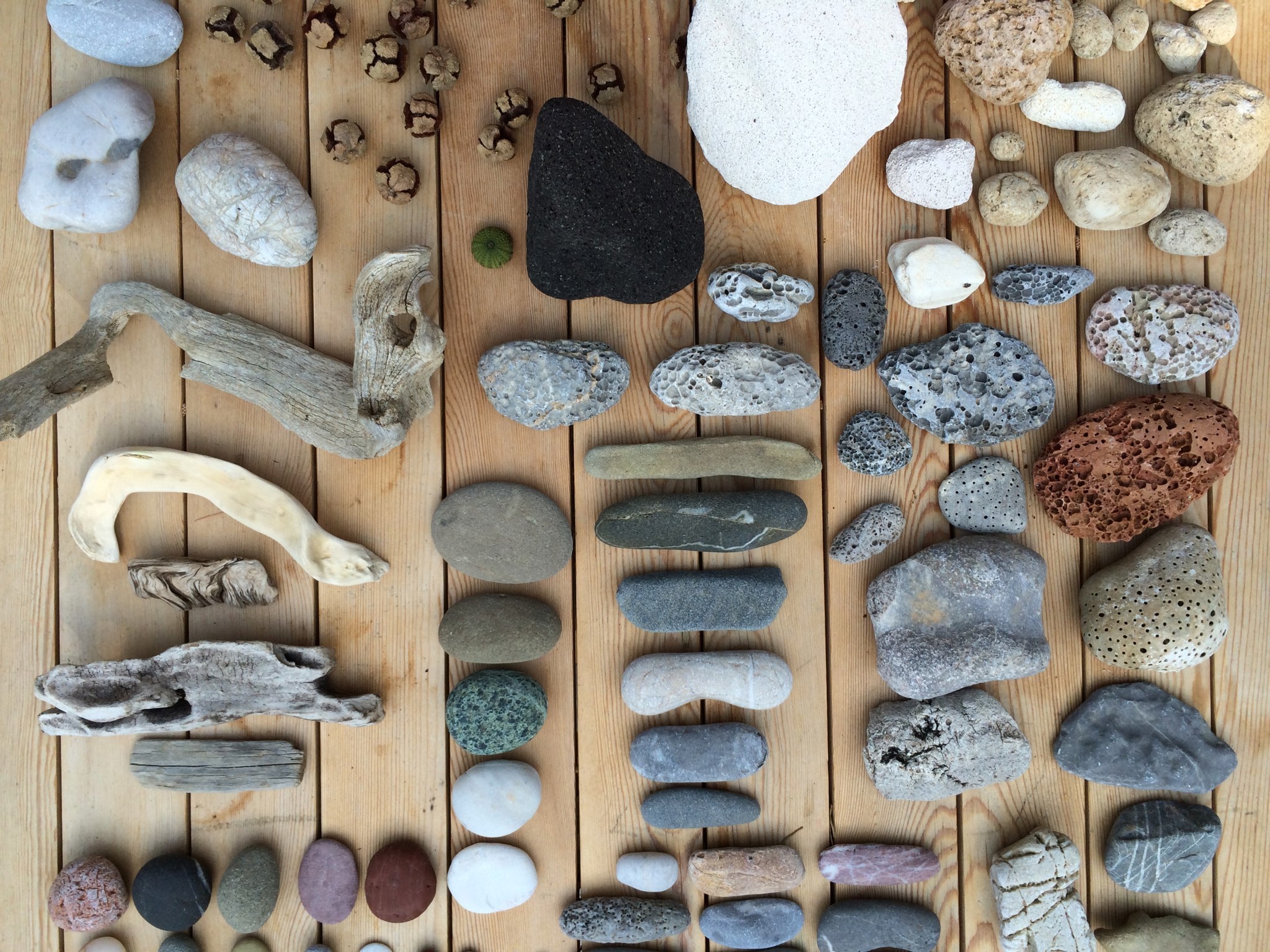 Item Travel Turkey Linkedin