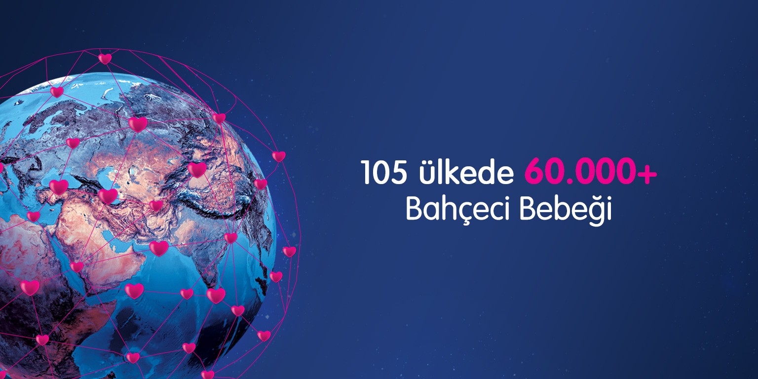 Bahceci Saglik Grubu Linkedin
