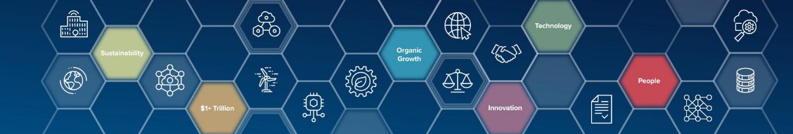 The Citco Group Limited Linkedin