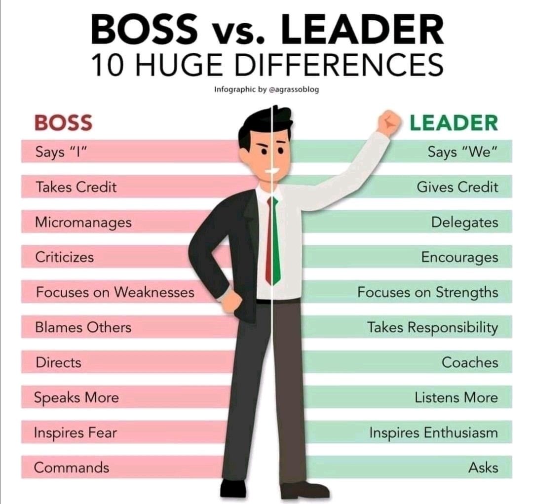 Industrial Knowledge on LinkedIn: Boss vs Leader Visit us for 100 Industrial Knowledge on LinkedIn: Boss vs Leader Visit us for 100