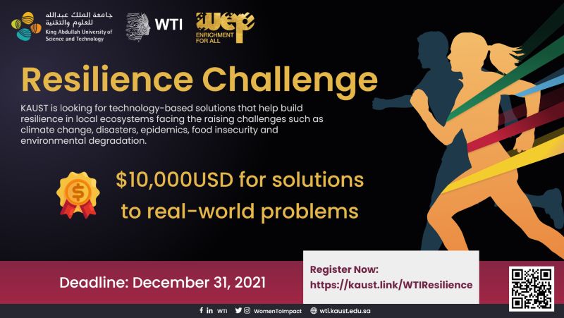 Dana Al Sulaiman on LinkedIn: #resilience Dana Al Sulaiman on LinkedIn: #resilience