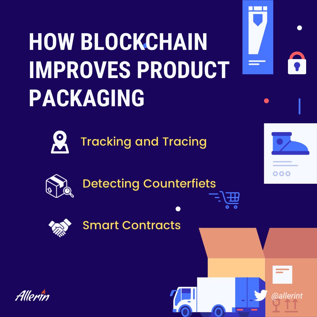 allerin-tech-pvt-ltd-on-linkedin-blockchain-product-packaging