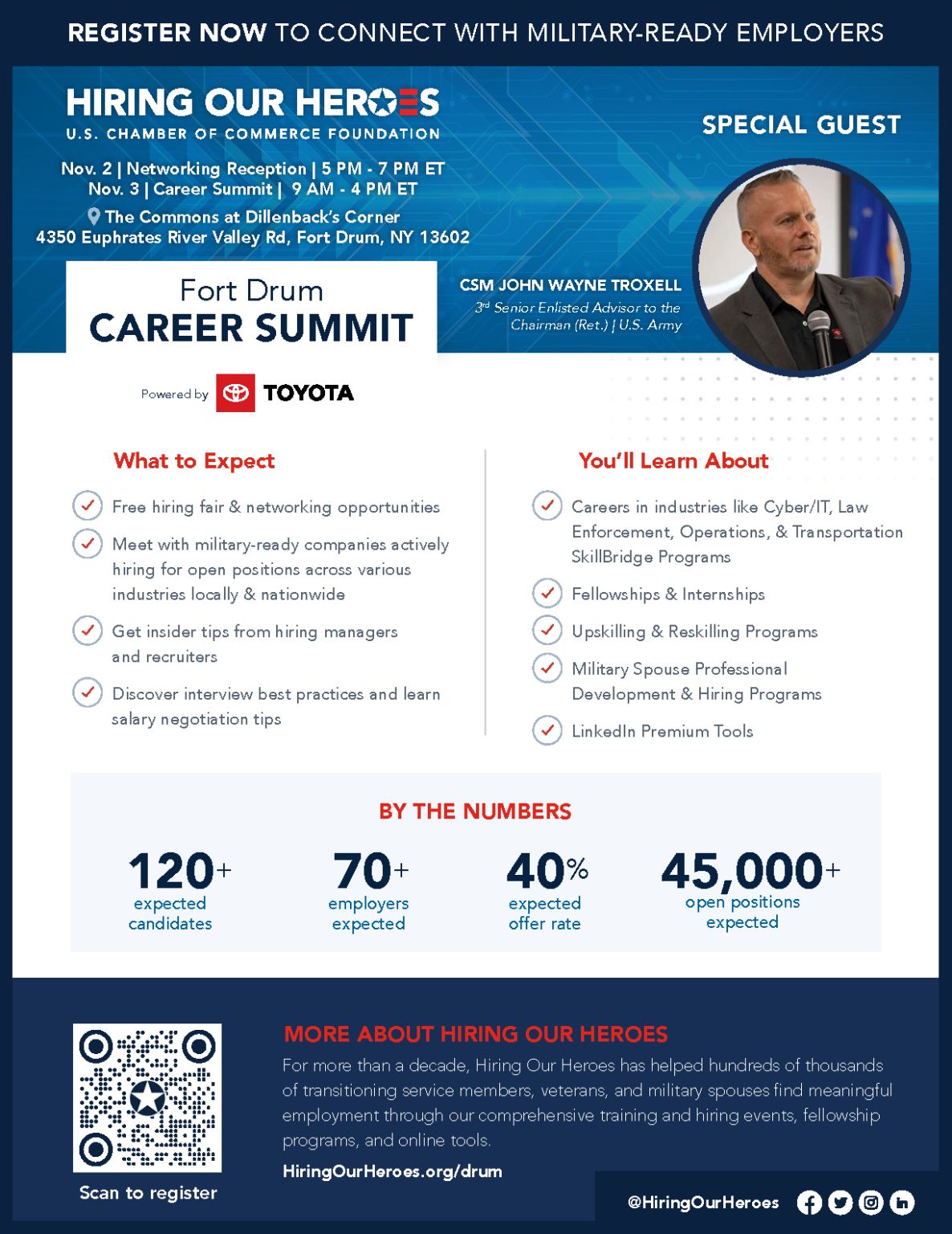 Amanda Wells M S on LinkedIn: #hiringourheroes #transitioningmilitary Amanda Wells M S on LinkedIn: #hiringourheroes #transitioningmilitary