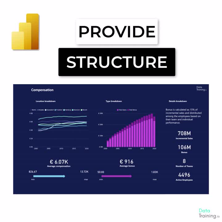 datatraining io op LinkedIn: Report Structure in Power BI datatraining io op LinkedIn: Report Structure in Power BI