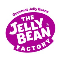 Beans factory