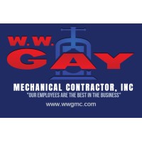 gay mechanical Ww