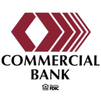 Commercial Bank | LinkedIn