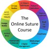 The Online Suture Course logo