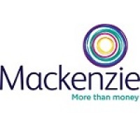 Mackenize financial forex resistance lines