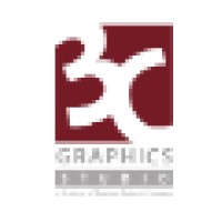 3c Graphics Studio Carolina Cabinet Company Linkedin