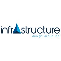 IDG, Inc Logo