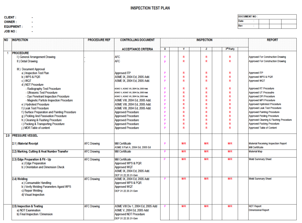 material assignment to inspection plan table