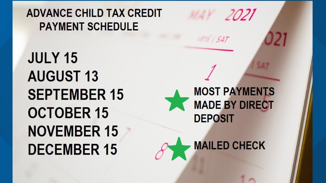 november child tax credit deposit