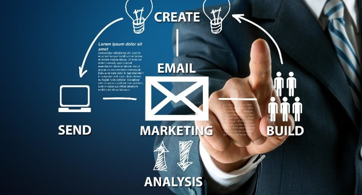 Why Is Email Marketing Important for Your Internet Business?
