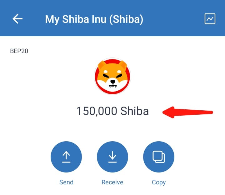 How To Claim 150,000 Shiba Inu Token To Your Trust Wallet (Airdrop) | Shiba INU BEP20 Contract Address