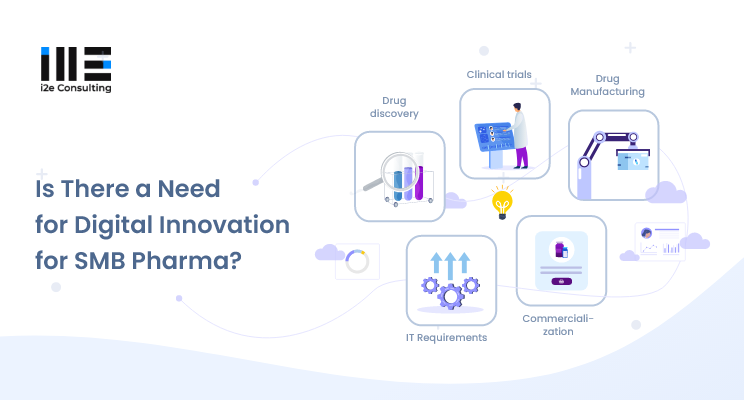 How digitization in SMB pharma can reshape the industry