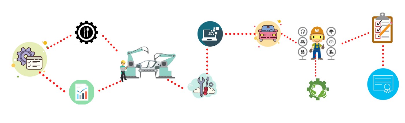 Quality Austria Central Asia Pvt Ltd Linkedin