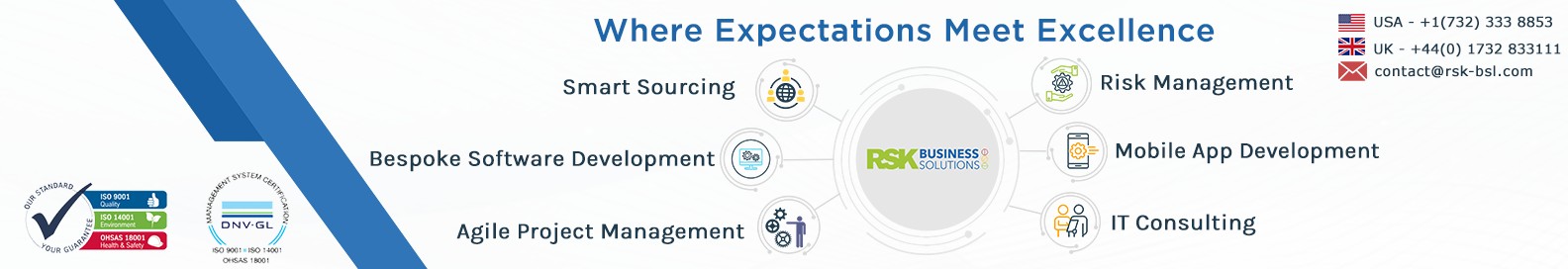 Rsk Business Solutions Linkedin