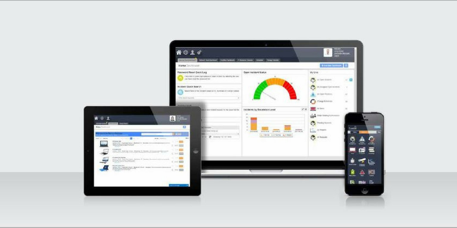 Sunrise Software Service Desk Management Software Itsm Msp Hr