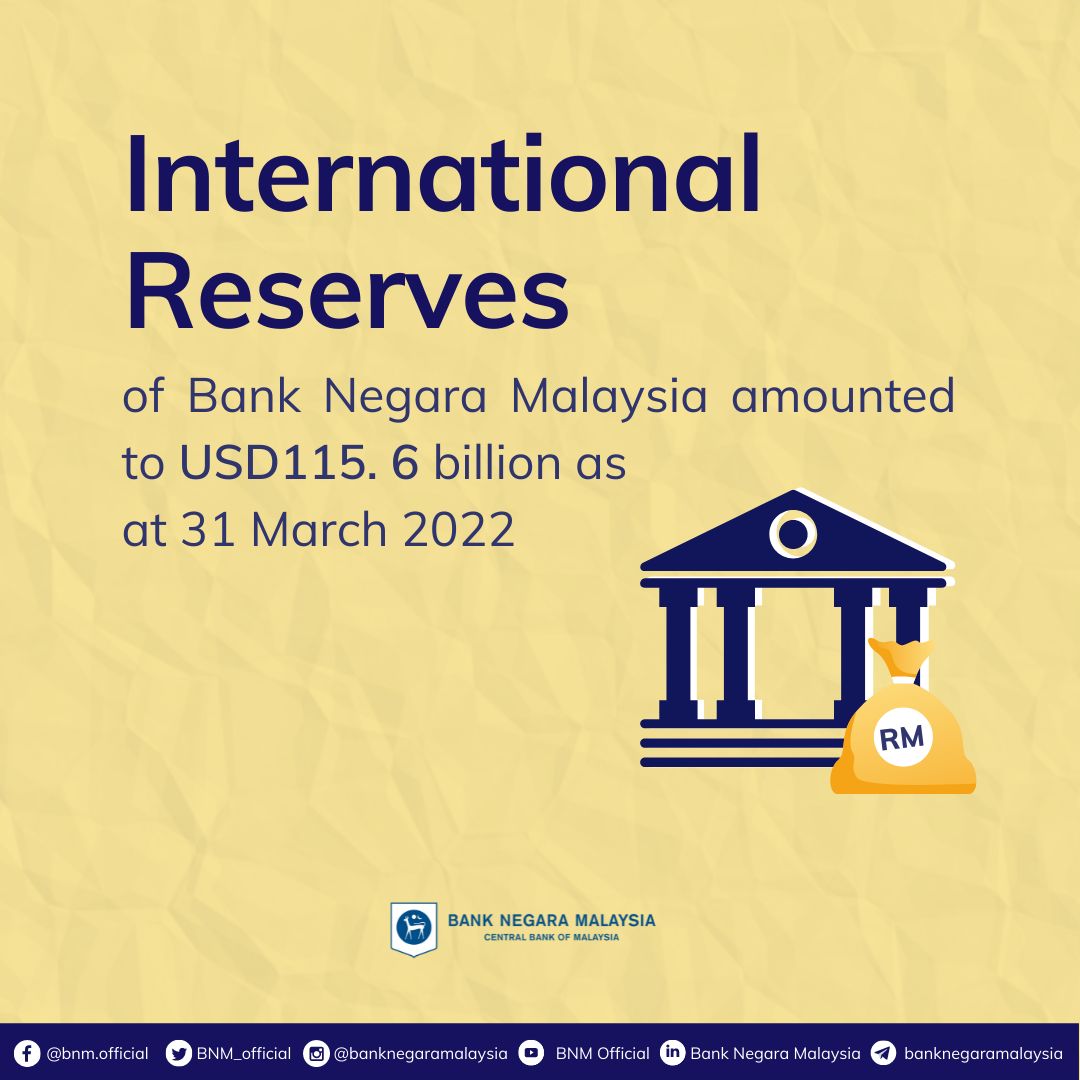 Malaysia bank negara Accelerating ESG