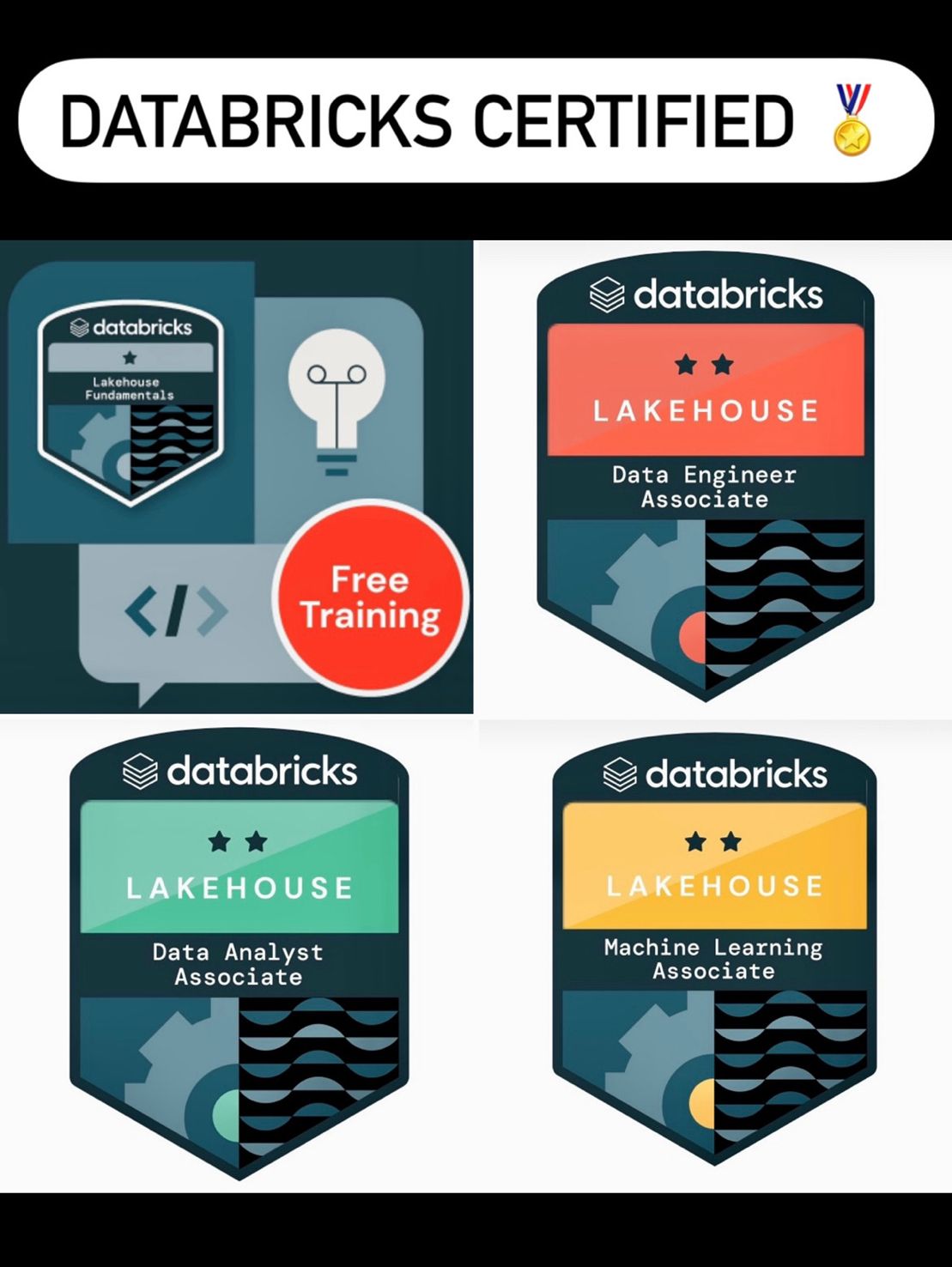 Kyle Leahy on LinkedIn: #Databricks #Lakehouse #Certification Kyle Leahy on LinkedIn: #Databricks #Lakehouse #Certification