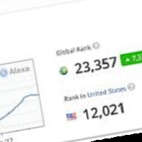 Improve your Alexa Ranking below USA 49k and Global 499k 
