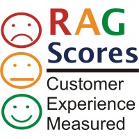 RAG Scores | LinkedIn