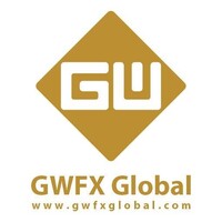 Goldenway global investments
