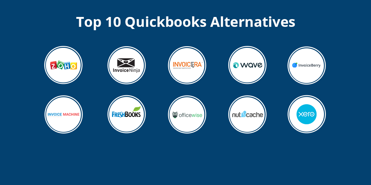 Top 10 free Quickbooks Alternatives