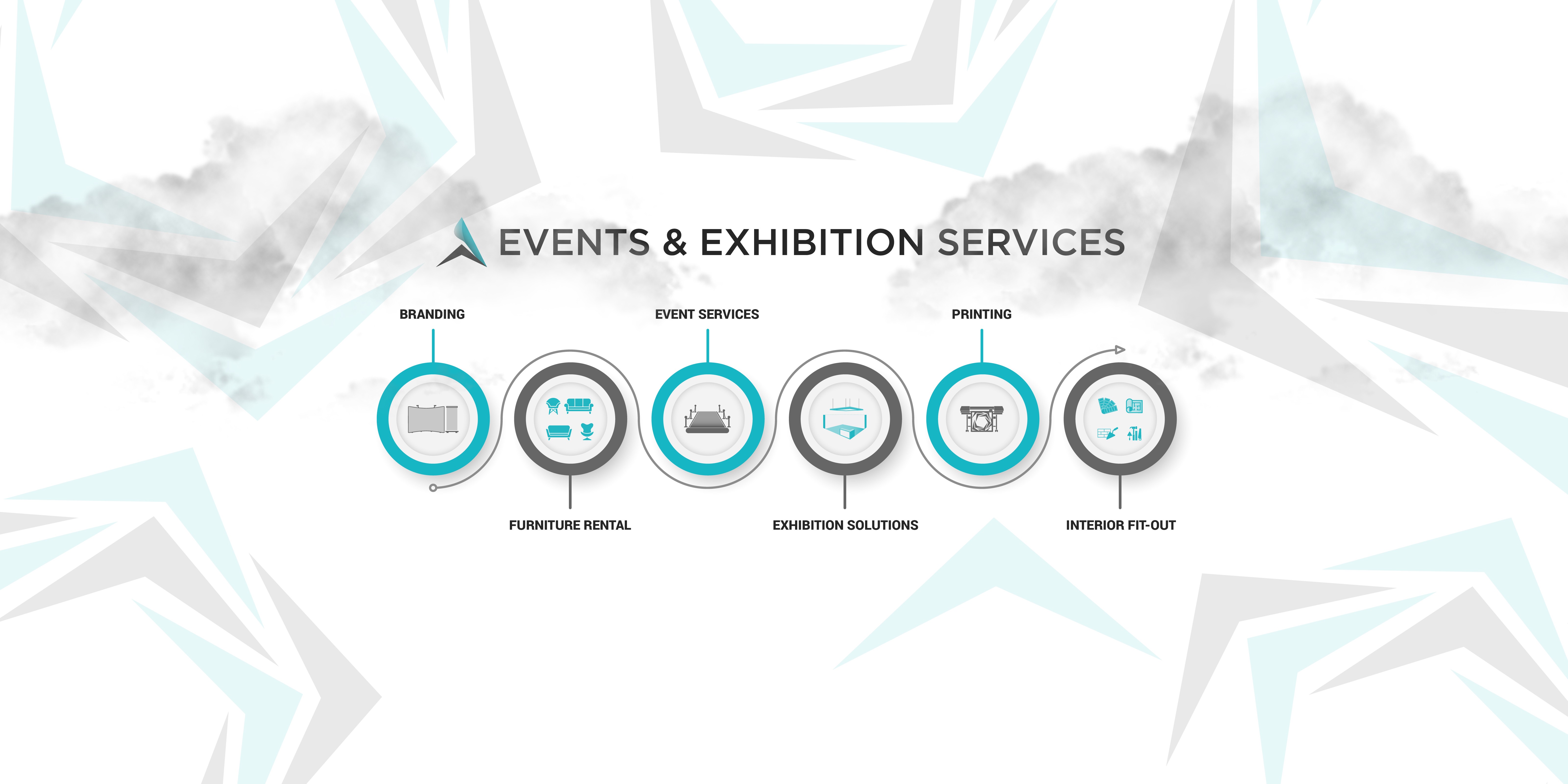 Asg Events Exhibition Services Linkedin