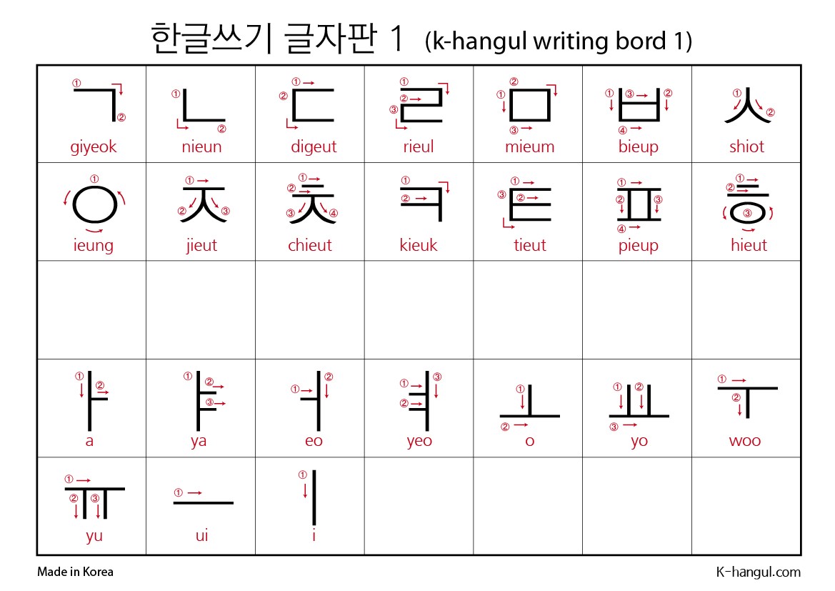Hangul Korea  LinkedIn
