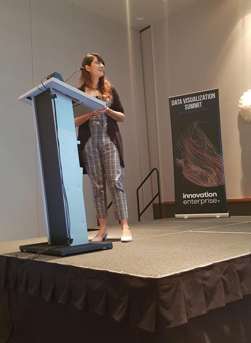 Ileana Ordonez on LinkedIn: #dataviz18 #datavisualization Ileana Ordonez on LinkedIn: #dataviz18 #datavisualization