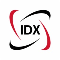 What is IDX Real Estate? - iHomefinder