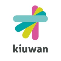 Kiuwan