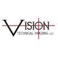 Vision technical molding