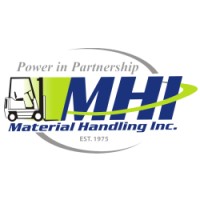 Material Handling Inc. | LinkedIn